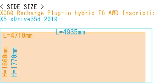 #XC60 Recharge Plug-in hybrid T6 AWD Inscription 2022- + X5 xDrive35d 2019-